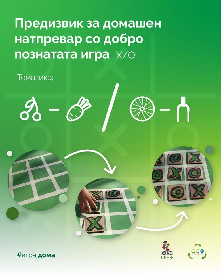 Домашен натпревар во x/0